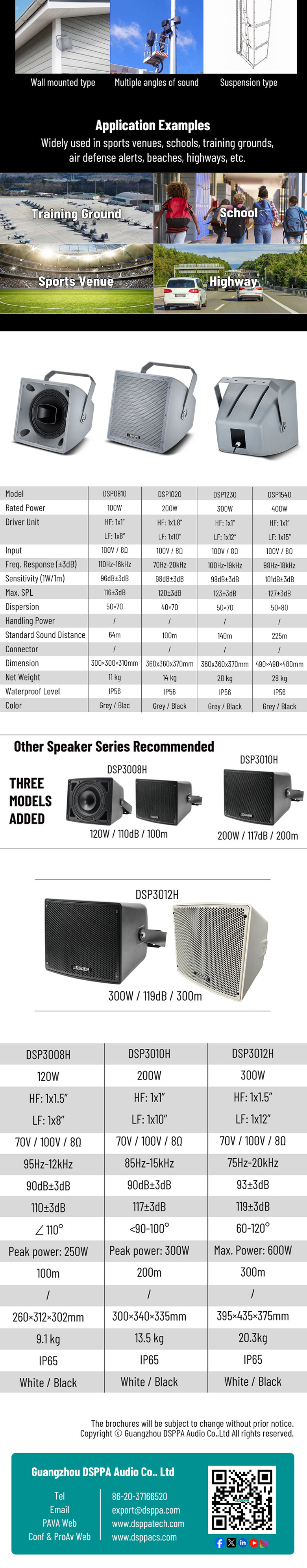 Brochure---DSP0810-DSP1020-DSP1230-DSP1540--All-Weather-Horn-Loudspeaker_02.jpg